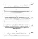 Fig. 01 - Methods and systems for determining an anchoring location of a marine vessel