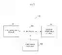 Fig. 02 - Methods and systems for determining an anchoring location of a marine vessel