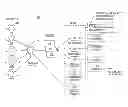 Fig. 01 - Method and apparatus for providing geospatial and temporal navigation