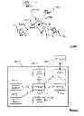 Fig. 02 - Methods and systems for obtaining navigation instructions