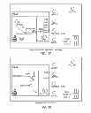 Fig. 10 - User interface system and method for a vehicle navigation device