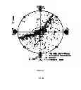 Fig. 06 - METHOD FOR LOCATING A MICROSEISMIC EVENT