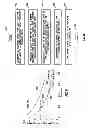 Fig. 06 - Method and system of determining a value indicative of gas saturation of a formation
