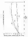 Fig. 07 - Method and system of determining a value indicative of gas saturation of a formation