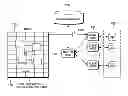 Fig. 01 - Efficient wavefield compression in seismic imaging