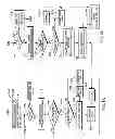 Fig. 09 - Efficient wavefield compression in seismic imaging
