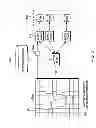 Fig. 04 - Efficient wavefield compression in seismic imaging
