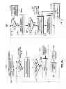 Fig. 07 - Efficient wavefield compression in seismic imaging