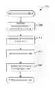 Fig. 01 - Biomarkers For Predicting Progressive Joint Damage