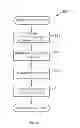 Fig. 37 - Biomarkers For Predicting Progressive Joint Damage