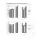 Fig. 41 - Biomarkers For Predicting Progressive Joint Damage