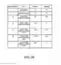 Fig. 25 - Behavior estimation apparatus, threshold calculation apparatus, behavior estimation method and non-transitory computer readable medium thereof