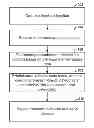 Fig. 01 - Methods And Systems For Orthopedic And Bone Disease Treatment