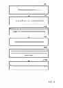 Fig. 15 - Methods And Systems For Orthopedic And Bone Disease Treatment
