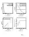 Fig. 18 - Methods And Systems For Orthopedic And Bone Disease Treatment