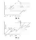 Fig. 06 - Automatic Reconstruction of MS-2 Spectra from all Ions Fragmentation to Recognize Previously Detected Compounds