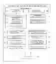 Fig. 01 - EVALUATING METHOD FOR PATTERN, EVALUATING METHOD FOR MULTICOMPONENT MATERIAL, EVALUATING PROGRAM, AND EVALUATING APPARATUS