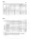 Fig. 09 - EVALUATING METHOD FOR PATTERN, EVALUATING METHOD FOR MULTICOMPONENT MATERIAL, EVALUATING PROGRAM, AND EVALUATING APPARATUS