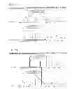 Fig. 19 - EVALUATING METHOD FOR PATTERN, EVALUATING METHOD FOR MULTICOMPONENT MATERIAL, EVALUATING PROGRAM, AND EVALUATING APPARATUS