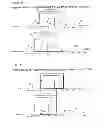 Fig. 22 - EVALUATING METHOD FOR PATTERN, EVALUATING METHOD FOR MULTICOMPONENT MATERIAL, EVALUATING PROGRAM, AND EVALUATING APPARATUS