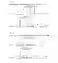Fig. 28 - EVALUATING METHOD FOR PATTERN, EVALUATING METHOD FOR MULTICOMPONENT MATERIAL, EVALUATING PROGRAM, AND EVALUATING APPARATUS