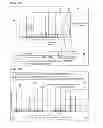 Fig. 44 - EVALUATING METHOD FOR PATTERN, EVALUATING METHOD FOR MULTICOMPONENT MATERIAL, EVALUATING PROGRAM, AND EVALUATING APPARATUS