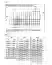 Fig. 45 - EVALUATING METHOD FOR PATTERN, EVALUATING METHOD FOR MULTICOMPONENT MATERIAL, EVALUATING PROGRAM, AND EVALUATING APPARATUS