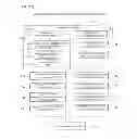 Fig. 57 - EVALUATING METHOD FOR PATTERN, EVALUATING METHOD FOR MULTICOMPONENT MATERIAL, EVALUATING PROGRAM, AND EVALUATING APPARATUS