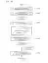 Fig. 75 - EVALUATING METHOD FOR PATTERN, EVALUATING METHOD FOR MULTICOMPONENT MATERIAL, EVALUATING PROGRAM, AND EVALUATING APPARATUS