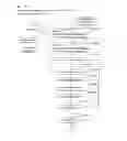 Fig. 80 - EVALUATING METHOD FOR PATTERN, EVALUATING METHOD FOR MULTICOMPONENT MATERIAL, EVALUATING PROGRAM, AND EVALUATING APPARATUS