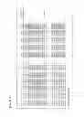 Fig. 82 - EVALUATING METHOD FOR PATTERN, EVALUATING METHOD FOR MULTICOMPONENT MATERIAL, EVALUATING PROGRAM, AND EVALUATING APPARATUS