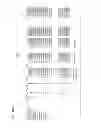 Fig. 83 - EVALUATING METHOD FOR PATTERN, EVALUATING METHOD FOR MULTICOMPONENT MATERIAL, EVALUATING PROGRAM, AND EVALUATING APPARATUS