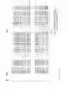 Fig. 84 - EVALUATING METHOD FOR PATTERN, EVALUATING METHOD FOR MULTICOMPONENT MATERIAL, EVALUATING PROGRAM, AND EVALUATING APPARATUS