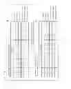 Fig. 86 - EVALUATING METHOD FOR PATTERN, EVALUATING METHOD FOR MULTICOMPONENT MATERIAL, EVALUATING PROGRAM, AND EVALUATING APPARATUS