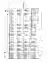 Fig. 91 - EVALUATING METHOD FOR PATTERN, EVALUATING METHOD FOR MULTICOMPONENT MATERIAL, EVALUATING PROGRAM, AND EVALUATING APPARATUS