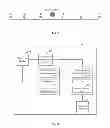 Fig. 06 - Method and apparatus of estimating wave velocity of negative pressure wave in a fluid transportation pipeline