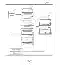 Fig. 07 - Method and apparatus of estimating wave velocity of negative pressure wave in a fluid transportation pipeline
