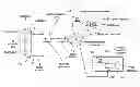 Fig. 01 - Method and a system for analysing the condition of a rotating machine part