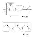 Fig. 04 - Method and a system for analysing the condition of a rotating machine part