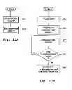 Fig. 10 - Method and a system for analysing the condition of a rotating machine part