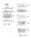 Fig. 13 - Method and a system for analysing the condition of a rotating machine part