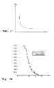 Fig. 17 - Method and a system for analysing the condition of a rotating machine part