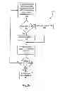 Fig. 06 - Systems and methods of discriminating DC arcs and load switching noise