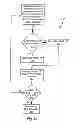 Fig. 07 - Systems and methods of discriminating DC arcs and load switching noise
