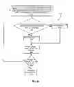 Fig. 08 - Systems and methods of discriminating DC arcs and load switching noise