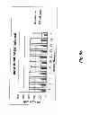 Fig. 14 - Systems and methods of discriminating DC arcs and load switching noise
