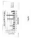 Fig. 15 - Systems and methods of discriminating DC arcs and load switching noise