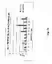 Fig. 16 - Systems and methods of discriminating DC arcs and load switching noise