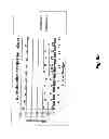 Fig. 17 - Systems and methods of discriminating DC arcs and load switching noise