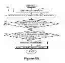 Fig. 05 - Combinatorial mask triggering in time or frequency domain